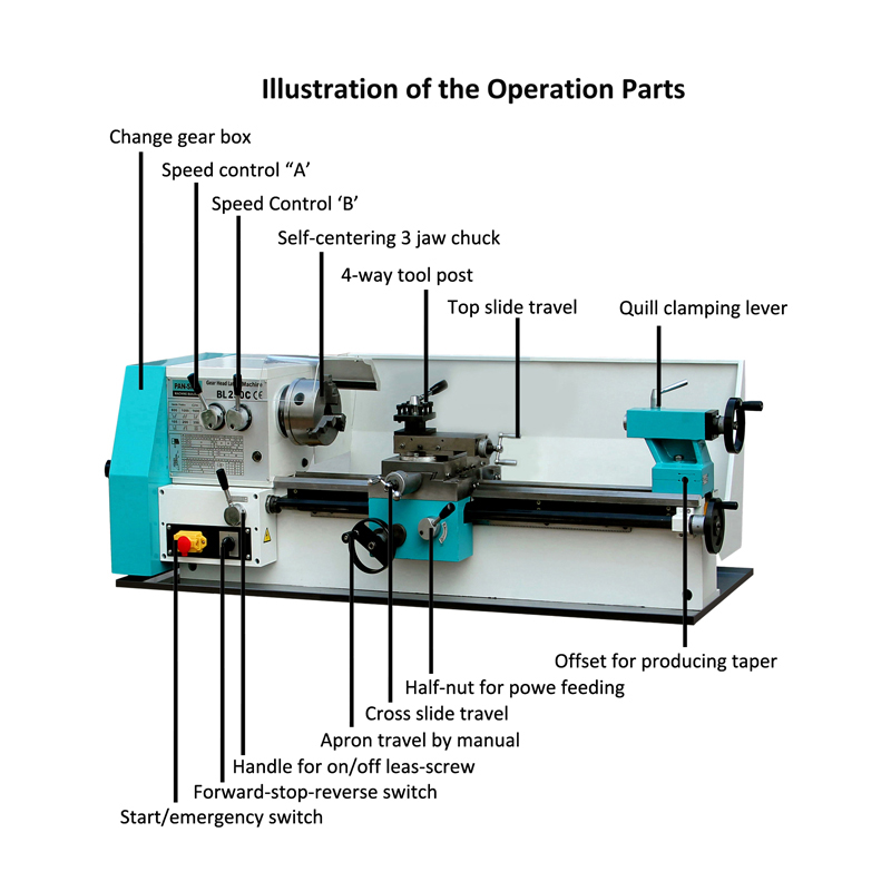 High Precison Metal Working Bench Lathe | Pansion Machine ...